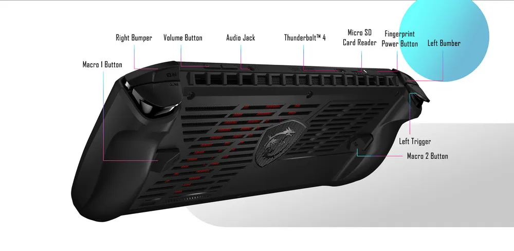 MSI 微星 A1M Intel Core Ultra 7/Intel Arc/1TB SSD 高規格電競掌機