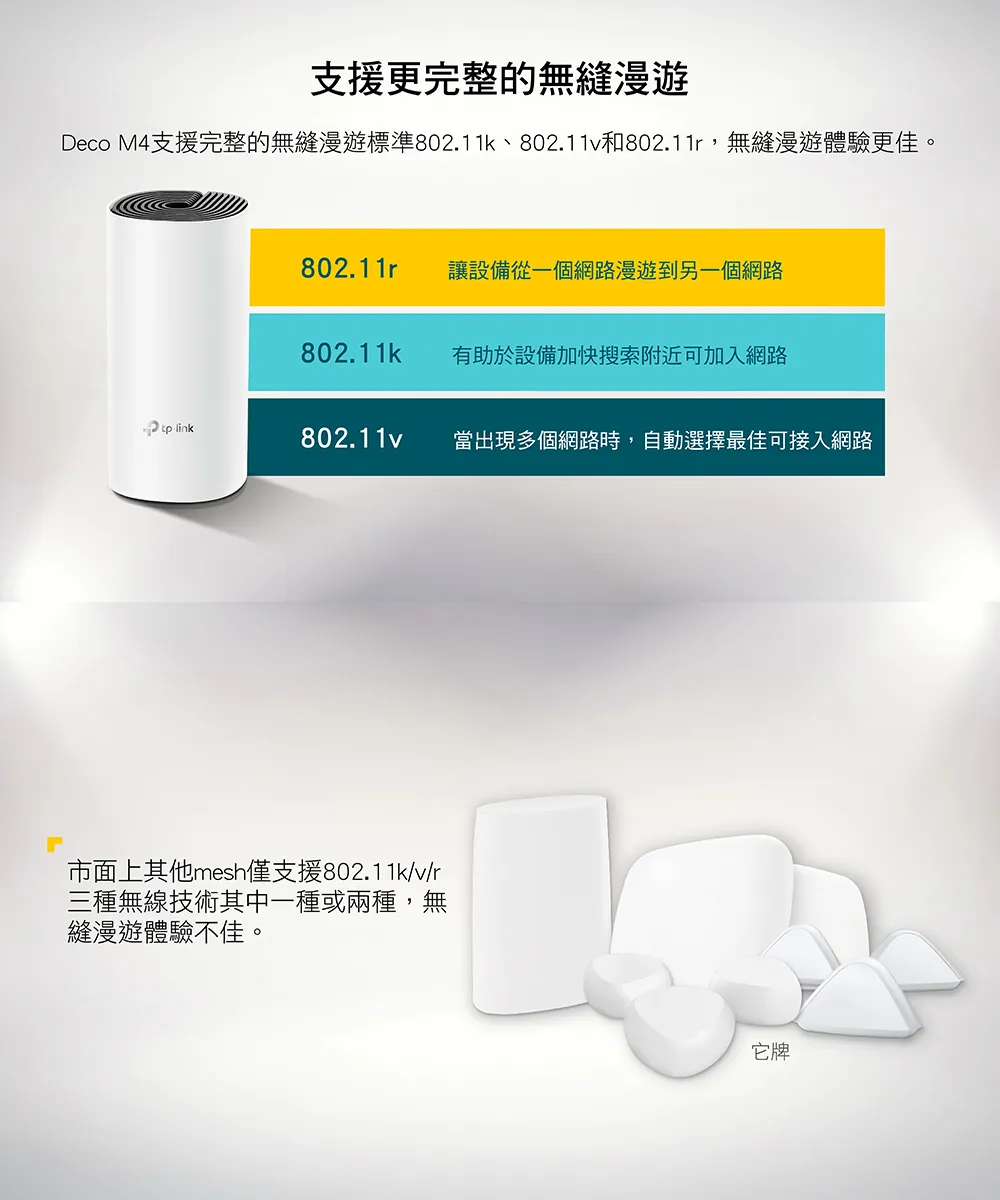 TP-Link Deco M4 AC1200 完整家庭Mesh Wi-Fi系統 (一入組),U50430035,TP-LinkDecoM4AC1200完整家庭MeshWi-Fi系統(一入組),原廠保固,大量採購歡迎洽詢,品質保證