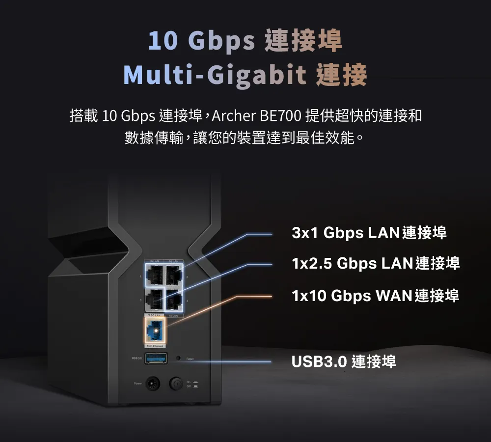 TP-Link Archer BE700 BE15000 三頻Wi-Fi 7路由器