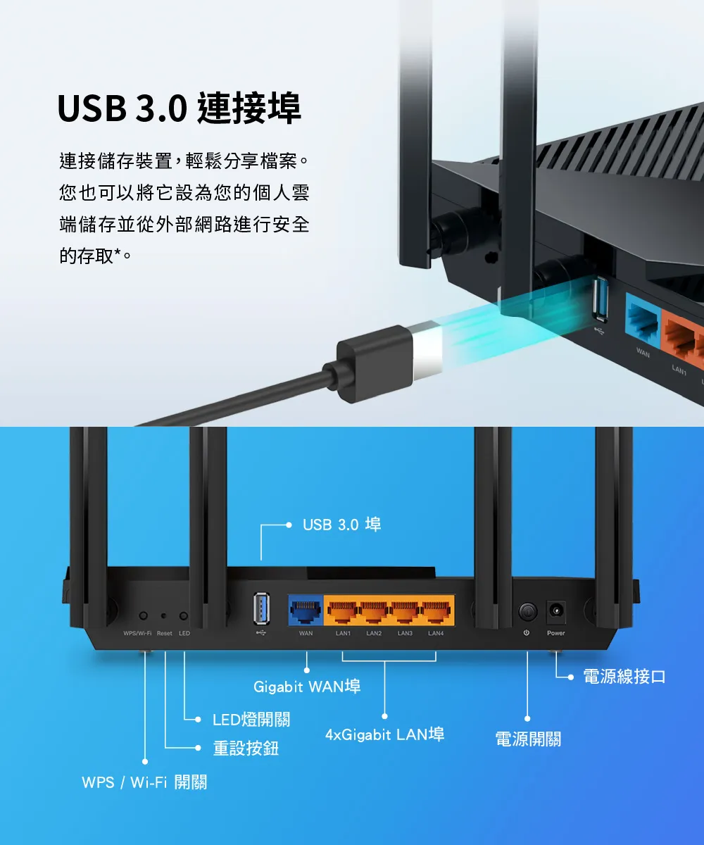 TP-Link  Archer AX55 AX3000 雙頻 Gigabit Wi-Fi 6 路由器 / 分享器