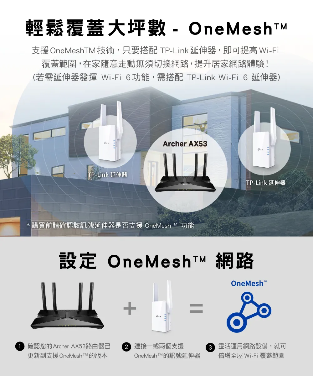 TP-Link  Archer AX53 AX3000 雙頻 Gigabit Wi-Fi 6 路由器
