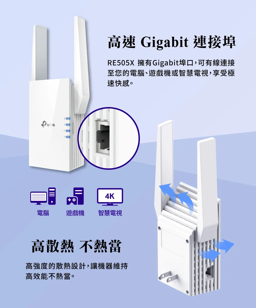 TP-Link RE505X AX1500 Wi-Fi 6 訊號延伸器