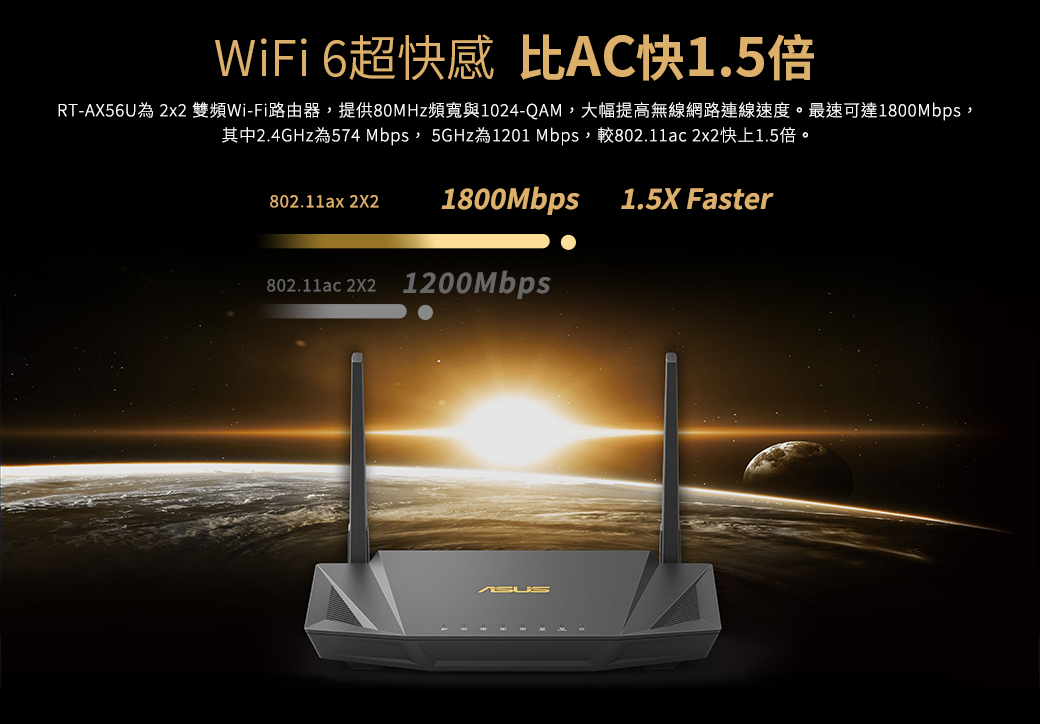 ASUS 華碩 RT-AX56U 雙頻Wi-Fi 6 無線路由器