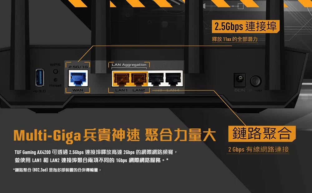ASUS 華碩 TUF Gaming AX4200 雙頻Wi-Fi 6 無線路由器