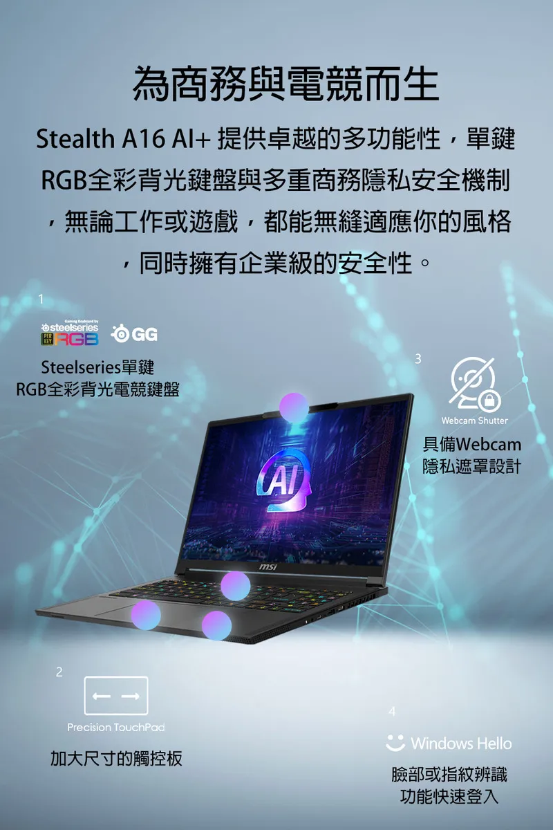 MSI 微星 Stealth A16 AI+ A3HVFG AMD Ryzen™ AI 9 365超高校級處理器 /  RTX4060 GDDR6 8G 頂尖顯示卡 電競筆電