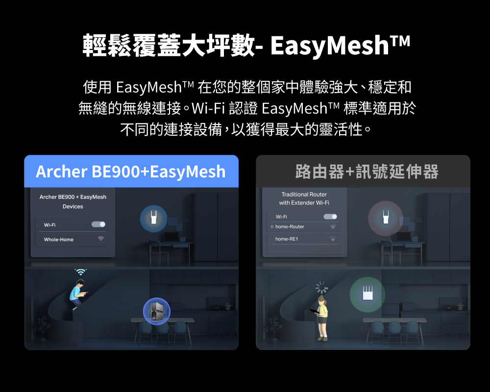 TP-Link Archer BE900 BE24000四頻Wi-Fi 7路由器