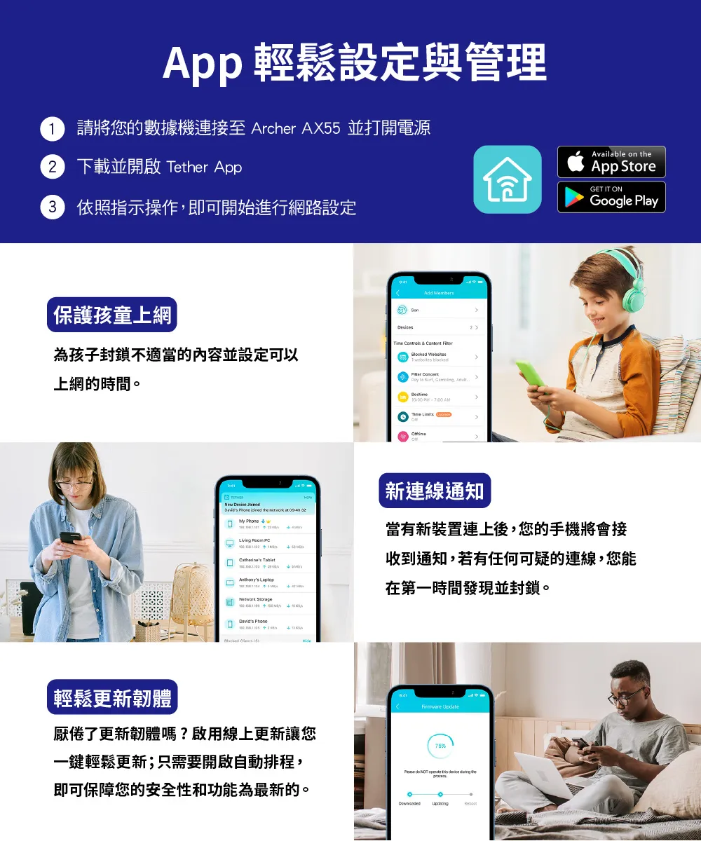 TP-Link  Archer AX55 AX3000 雙頻 Gigabit Wi-Fi 6 路由器 / 分享器