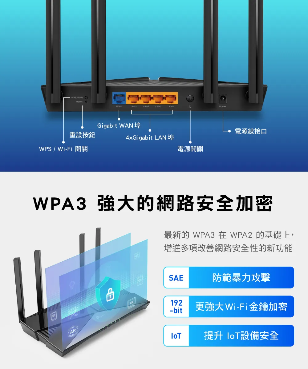 TP-Link  Archer AX53 AX3000 雙頻 Gigabit Wi-Fi 6 路由器