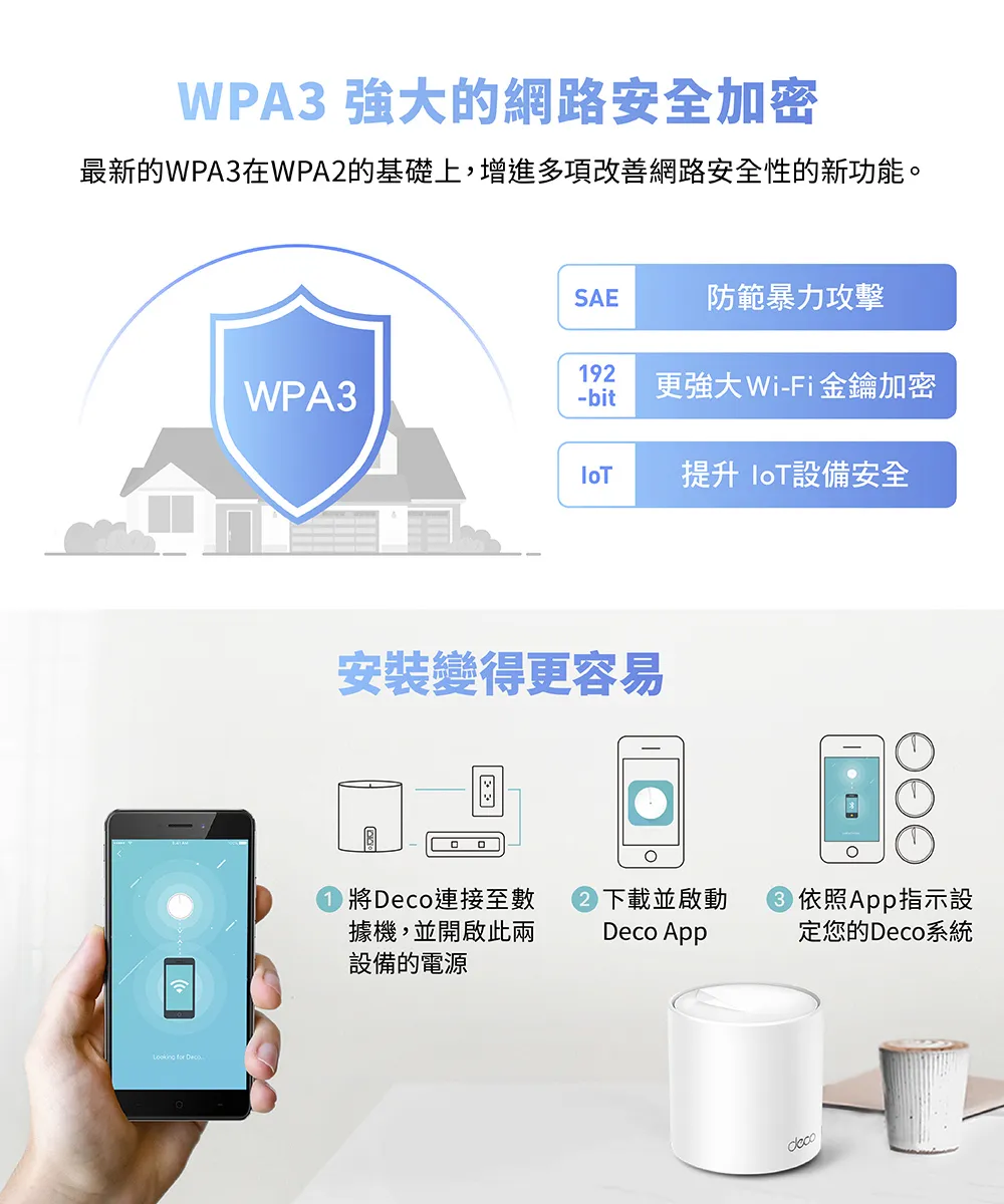 TP-Link Deco X50 Pro AX3000完整家庭Mesh WiFi 6系統 (三入組),U50430019,TP-LinkDecoX50ProAX3000完整家庭MeshWiFi6系統(三入組),原廠保固,大量採購歡迎洽詢,品質保證