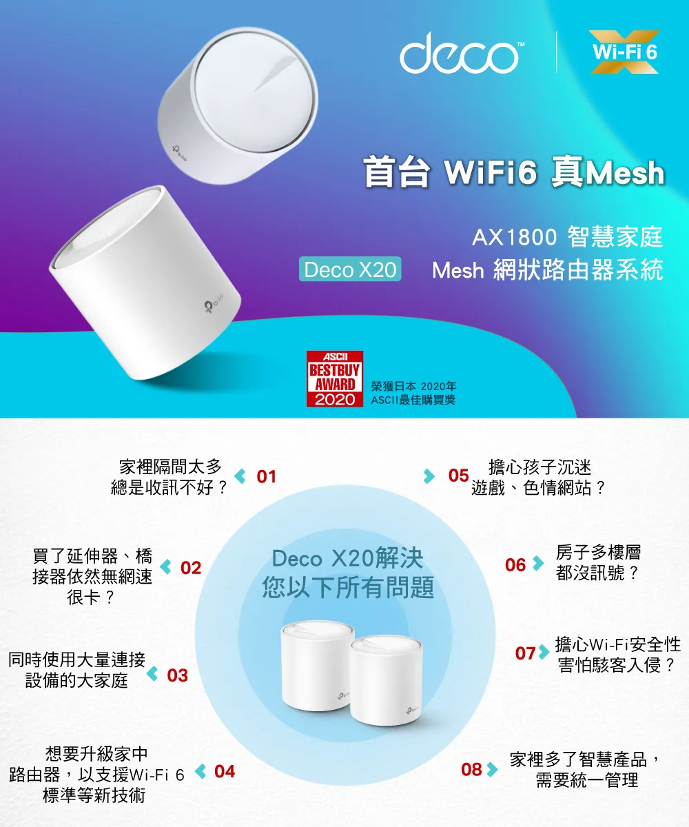 TP-Link Deco X20 AX1800 完整家庭Mesh Wi-Fi 6 系統 (二入組),U50430026,TP-LinkDecoX20AX1800完整家庭MeshWi-Fi6系統(二入組),原廠保固,大量採購歡迎洽詢,品質保證