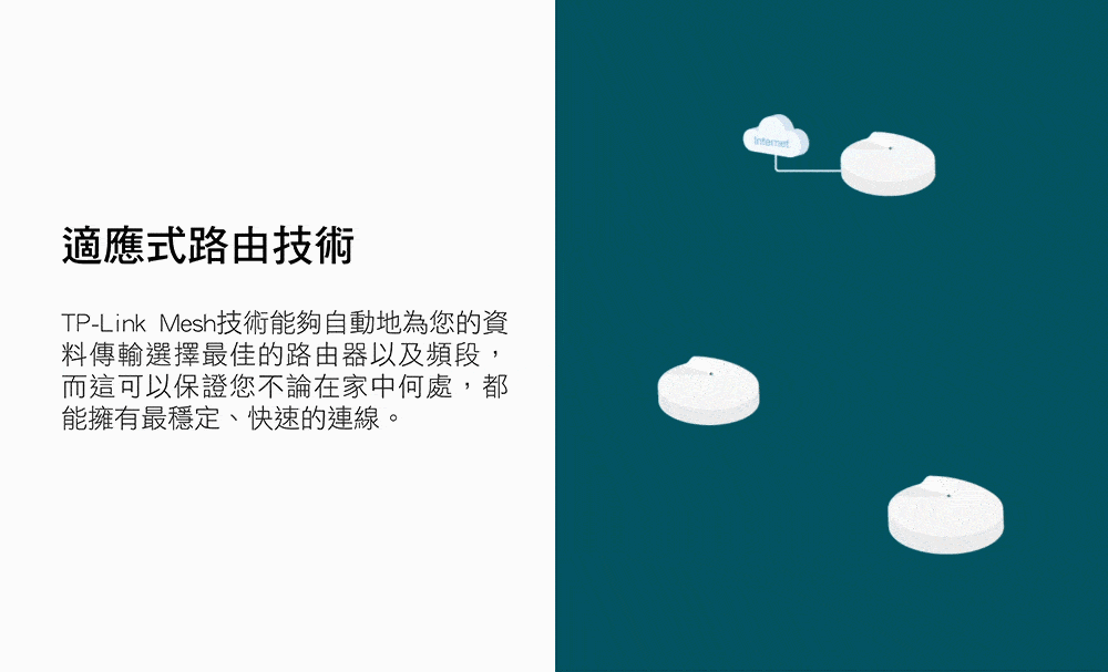 TP-Link Deco M4 AC1200 完整家庭Mesh Wi-Fi系統 (一入組),U50430035,TP-LinkDecoM4AC1200完整家庭MeshWi-Fi系統(一入組),原廠保固,大量採購歡迎洽詢,品質保證