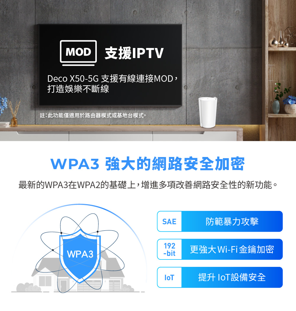 TP-Link Deco X50-5G AX3000 家庭5G分享器 Mesh 系統,U50430036,TP-LinkDecoX50-5GAX3000家庭5G分享器Mesh系統,原廠保固,大量採購歡迎洽詢,品質保證