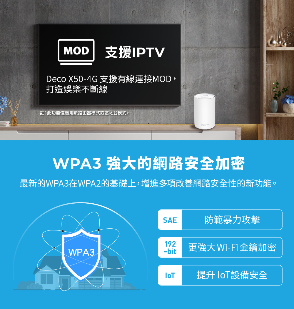 TP-Link Deco X50-4G 4G+ AX3000完整家庭Mesh WiFi 6系統,U50430037,TP-LinkDecoX50-4G4G+AX3000完整家庭MeshWiFi6系統,原廠保固,大量採購歡迎洽詢,品質保證