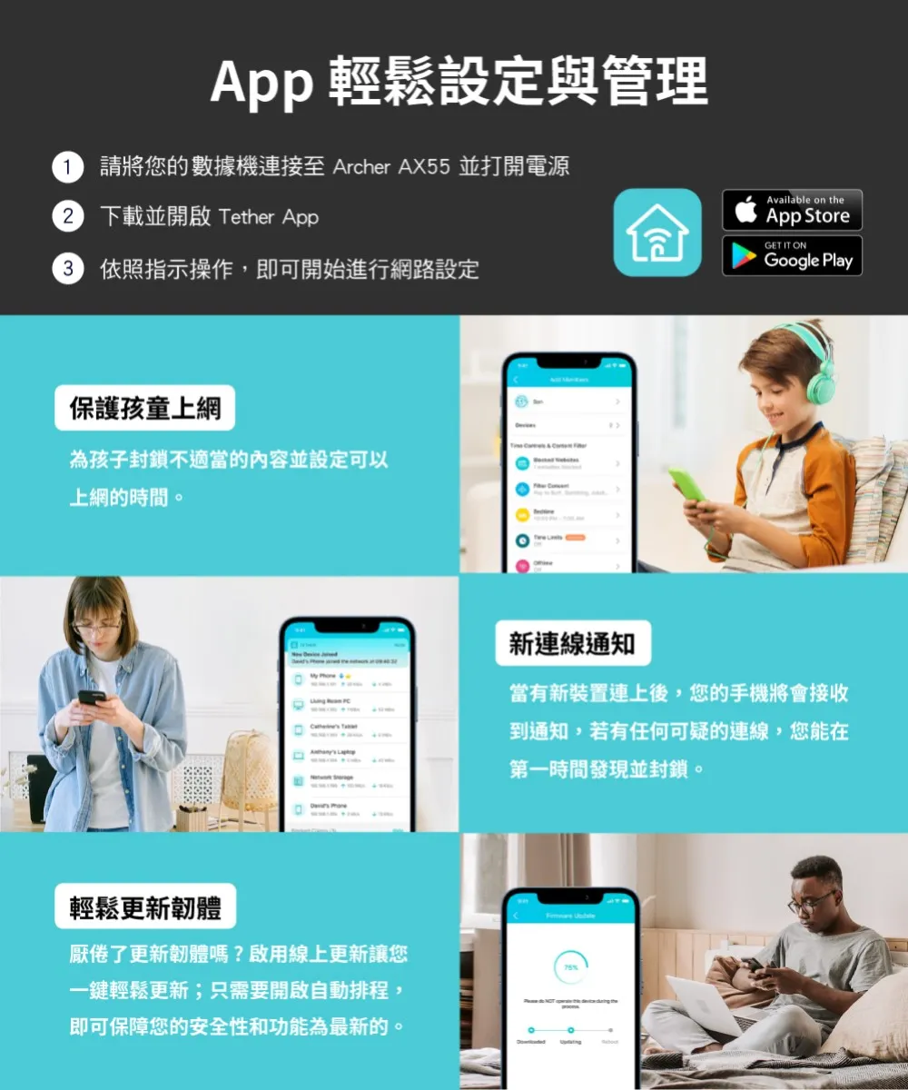 TP-Link  Archer AX53 AX3000 雙頻 Gigabit Wi-Fi 6 路由器