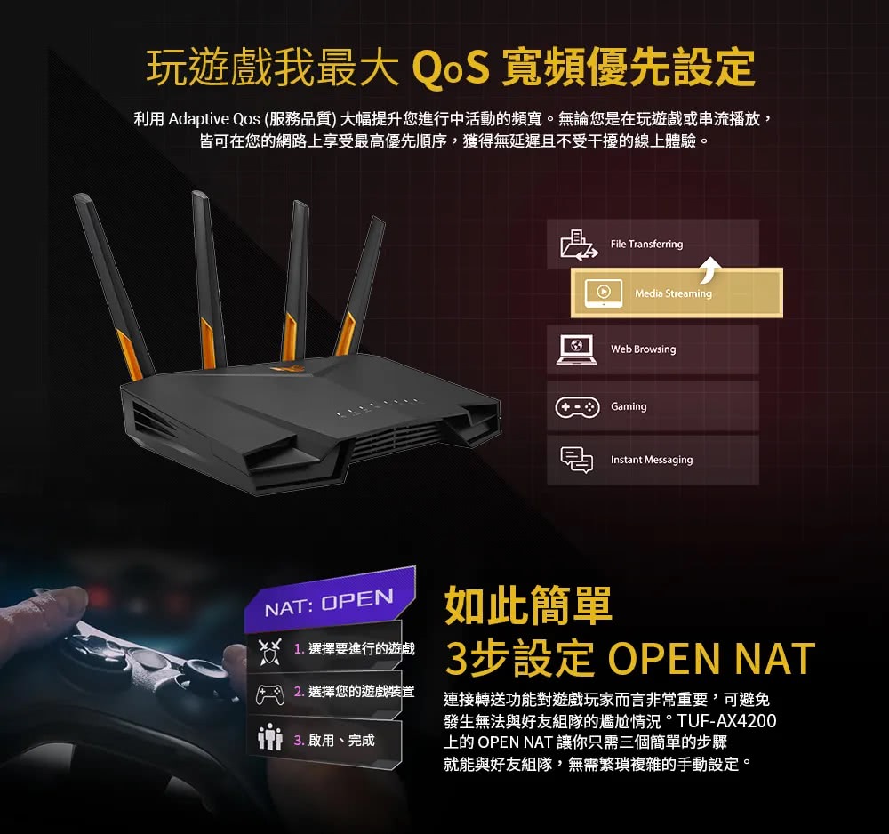 ASUS 華碩 TUF Gaming AX4200 雙頻Wi-Fi 6 無線路由器