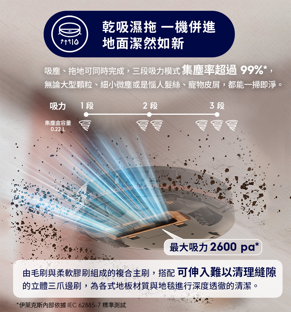 Electrolux 伊萊克斯 EFR31223 極適家居300 掃拖機器人