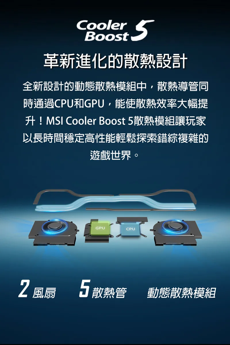 MSI 微星 Stealth A16 AI+ A3HVFG AMD Ryzen™ AI 9 365超高校級處理器 /  RTX4060 GDDR6 8G 頂尖顯示卡 電競筆電