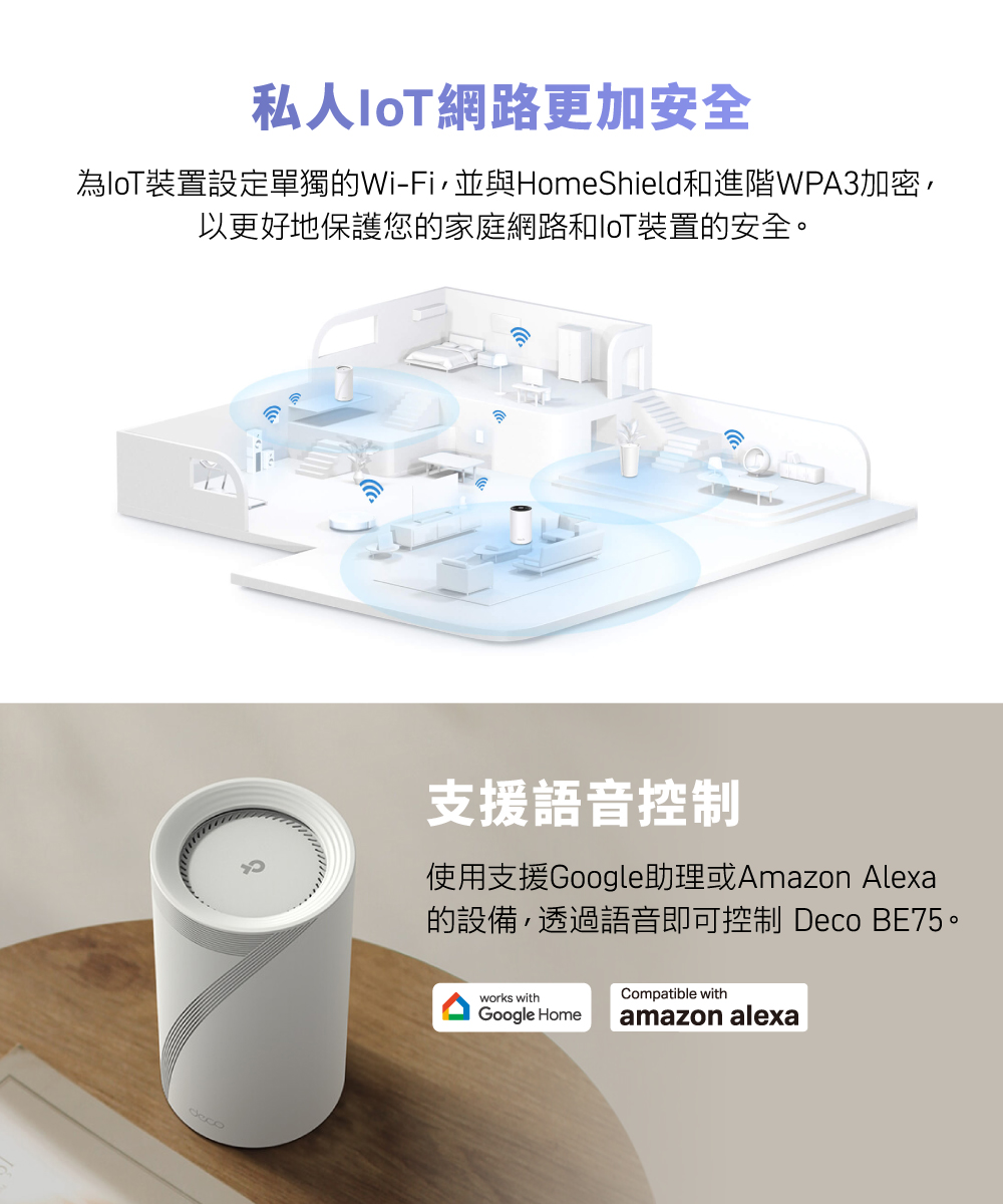 TP-Link Deco BE75 BE17000 完整家庭Mesh WiFi 7系統
