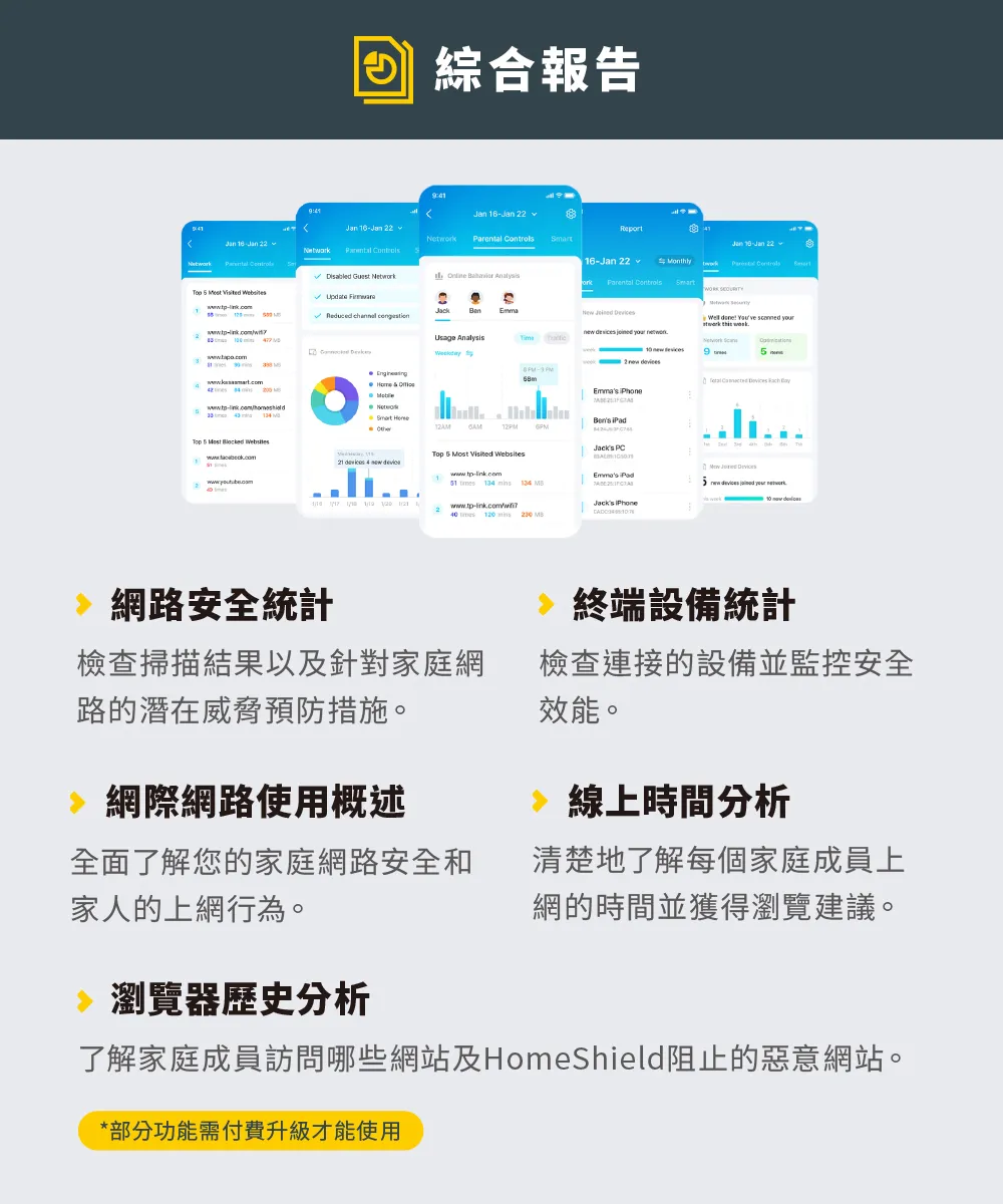 TP-Link Archer BE805 BE19000 三頻 Wi-Fi 7 路由器