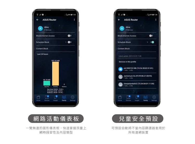 ASUS 華碩 RT-AX3000 雙頻Wi-Fi 6 無線路由器