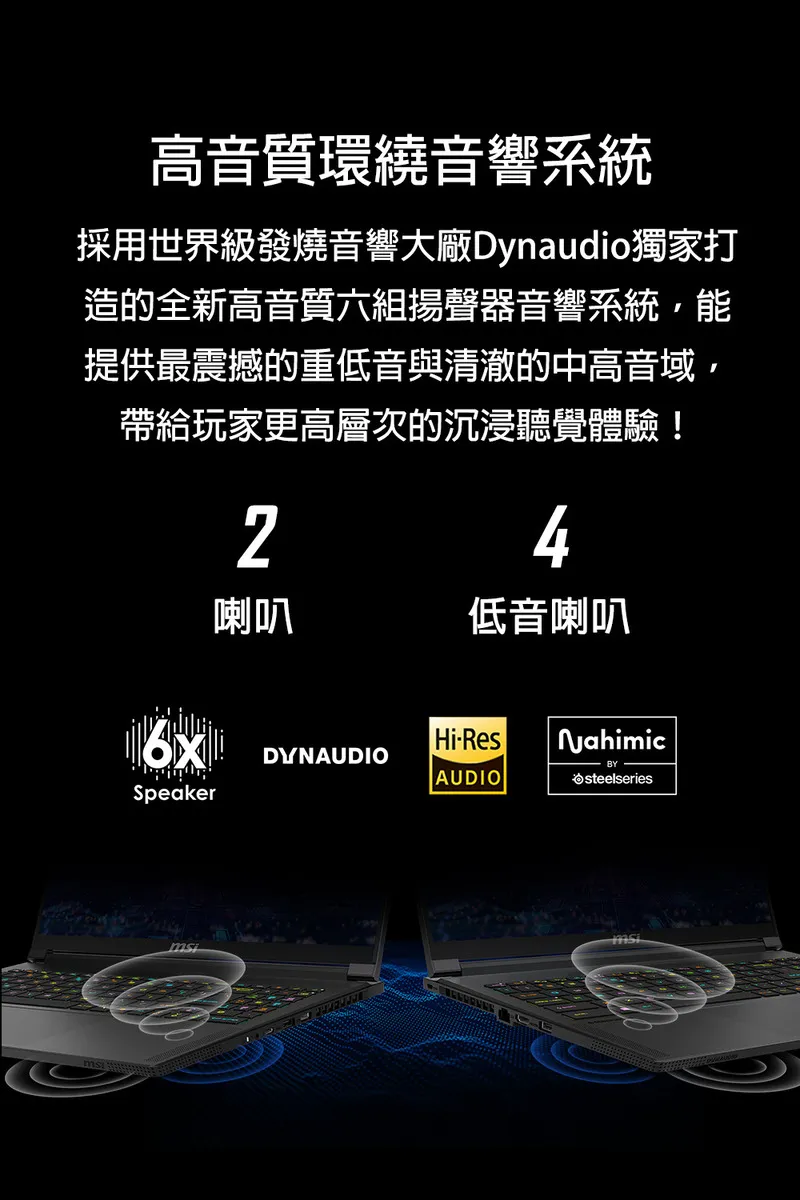 MSI 微星 Stealth A16 AI+ A3HVFG AMD Ryzen™ AI 9 365超高校級處理器 /  RTX4060 GDDR6 8G 頂尖顯示卡 電競筆電