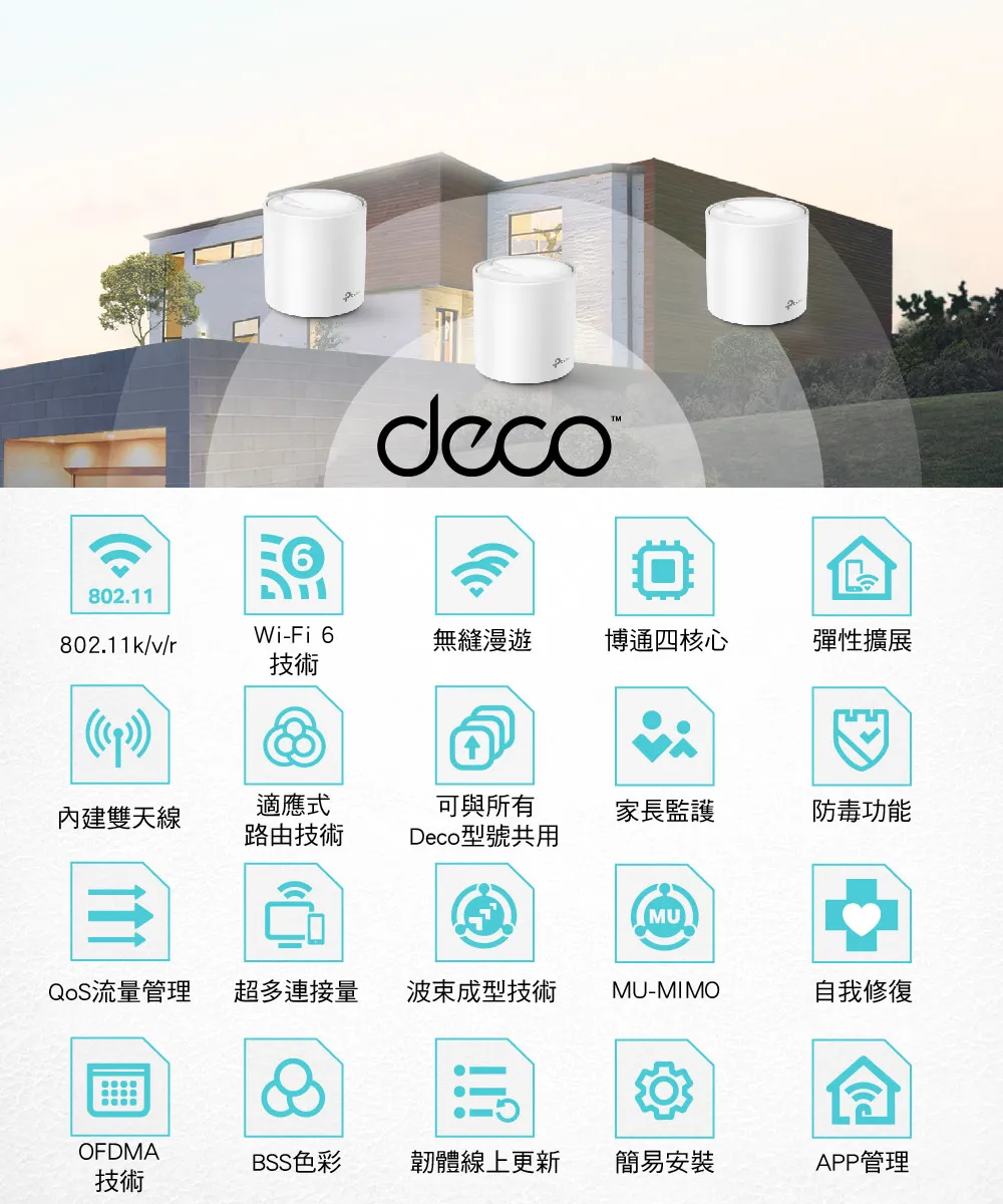 TP-Link Deco X20 AX1800 完整家庭Mesh Wi-Fi 6 系統 (二入組),U50430026,TP-LinkDecoX20AX1800完整家庭MeshWi-Fi6系統(二入組),原廠保固,大量採購歡迎洽詢,品質保證
