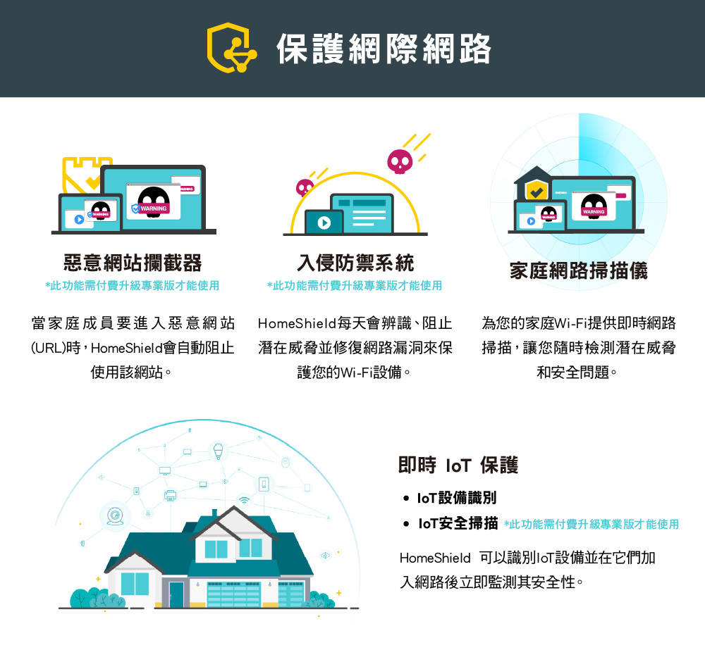 TP-Link Deco X50-5G AX3000 家庭5G分享器 Mesh 系統,U50430036,TP-LinkDecoX50-5GAX3000家庭5G分享器Mesh系統,原廠保固,大量採購歡迎洽詢,品質保證