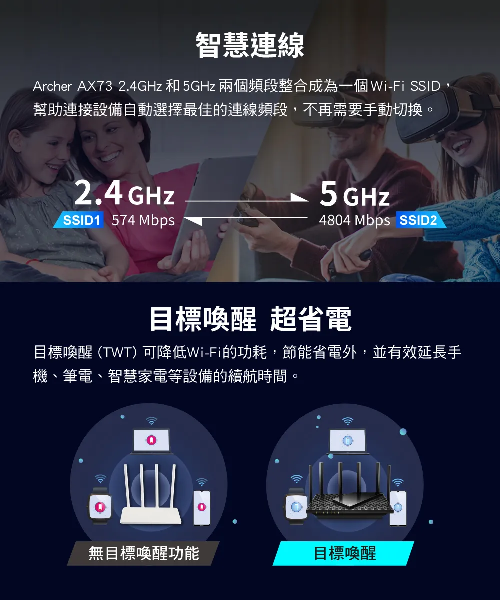TP-Link Archer AX73 AX5400 雙頻 Wi-Fi 6 路由器 / 分享器