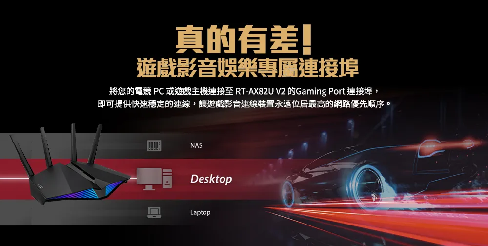 ASUS 華碩 RT-AX82U 雙頻Wi-Fi 6 無線路由器