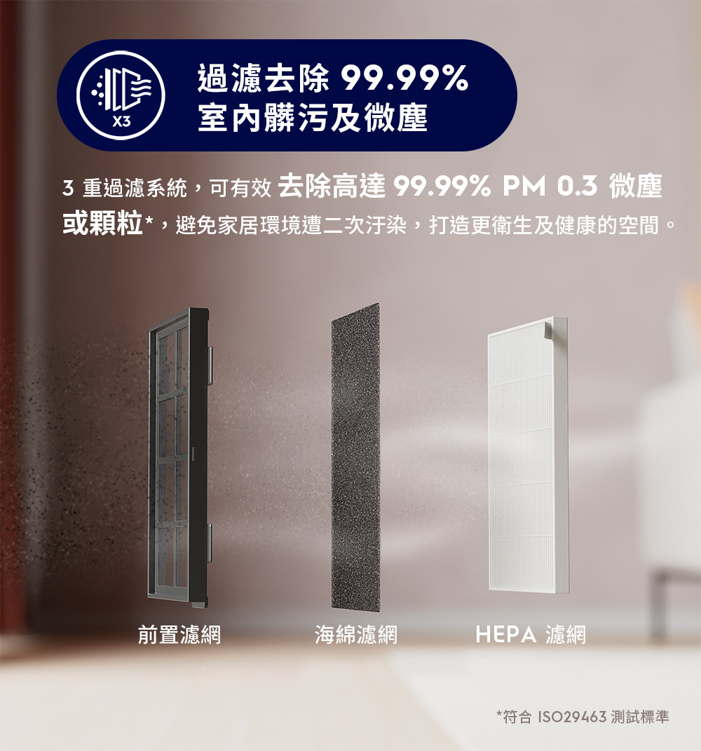 Electrolux 伊萊克斯 EFR31223 極適家居300 掃拖機器人