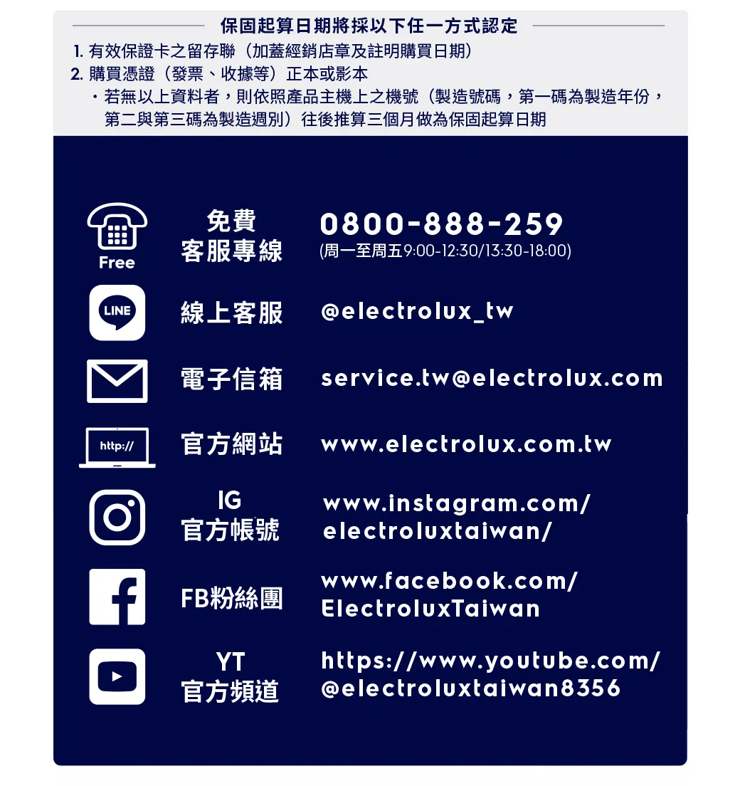 Electrolux 伊萊克斯 EFR71222DS 極適家居700 自動除塵掃拖機器人 (柔霧白)