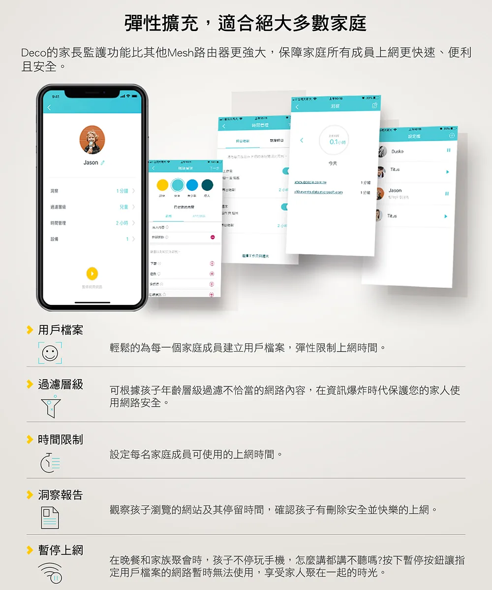 TP-Link Deco M4 AC1200 完整家庭Mesh Wi-Fi系統 (一入組),U50430035,TP-LinkDecoM4AC1200完整家庭MeshWi-Fi系統(一入組),原廠保固,大量採購歡迎洽詢,品質保證