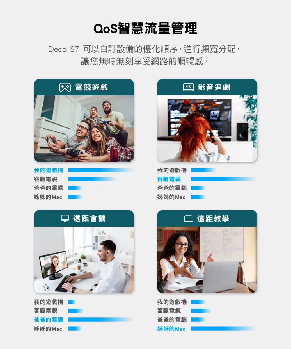 TP-Link Deco S7 AC1900完整家庭Mesh Wi-Fi系統 (三入組),U50430031,TP-LinkDecoS7AC1900完整家庭MeshWi-Fi系統(三入組),原廠保固,大量採購歡迎洽詢,品質保證