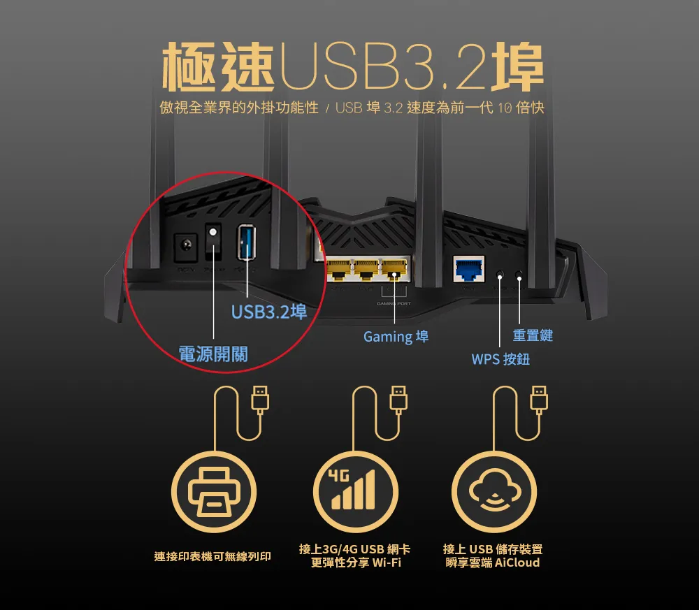 ASUS 華碩 RT-AX82U 雙頻Wi-Fi 6 無線路由器
