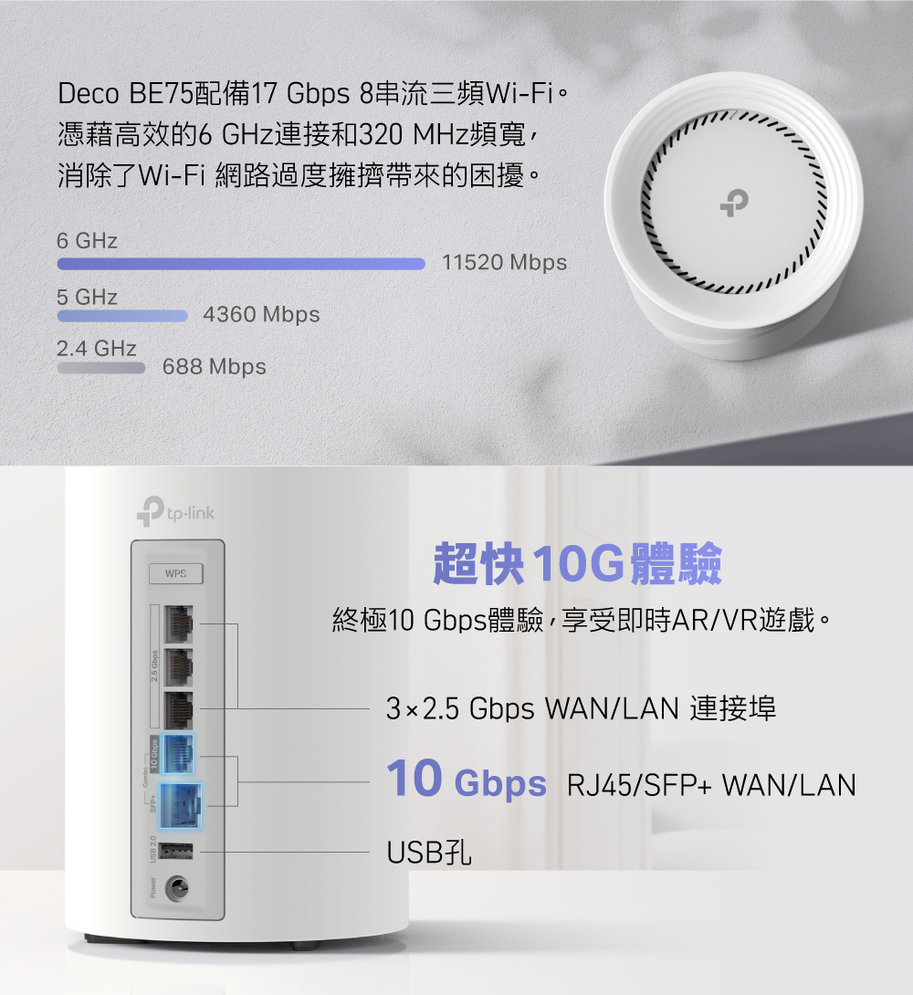 TP-Link Deco BE75 BE17000 完整家庭Mesh WiFi 7系統