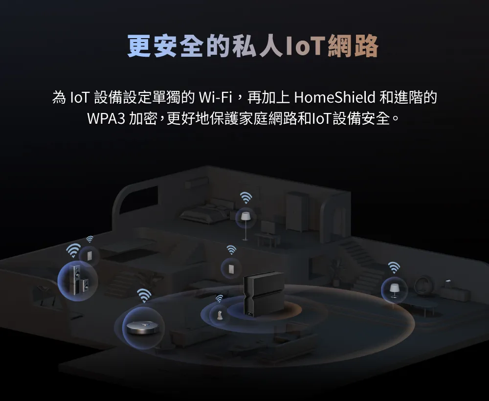 TP-Link Archer BE700 BE15000 三頻Wi-Fi 7路由器