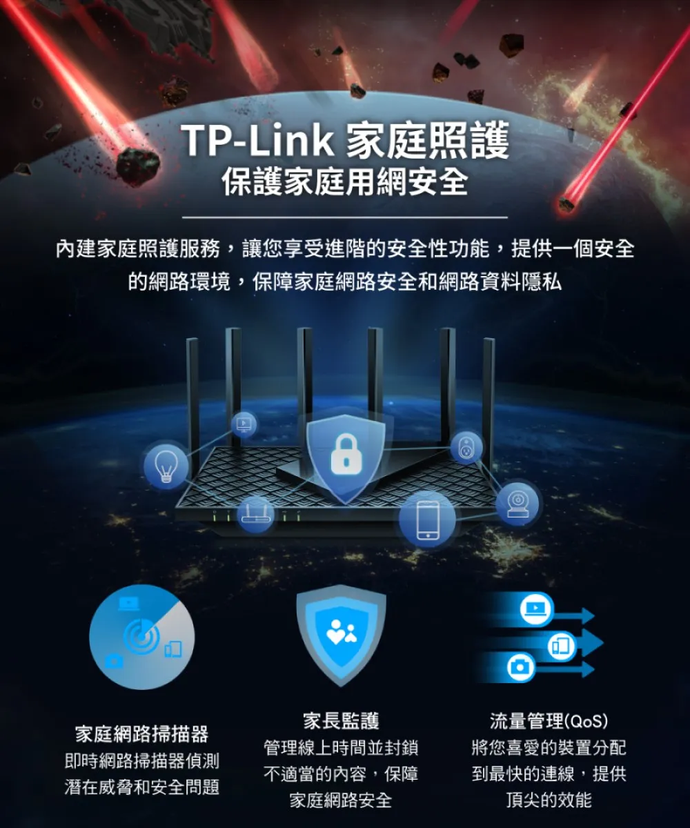 TP-Link Archer AX72 AX5400 雙頻 Wi-Fi 6 路由器 / 分享器