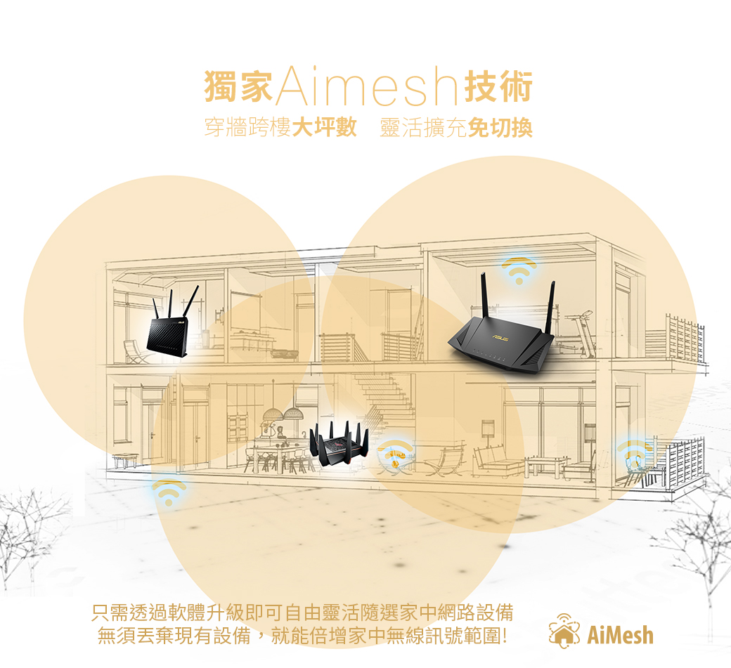 ASUS 華碩 RT-AX56U 雙頻Wi-Fi 6 無線路由器