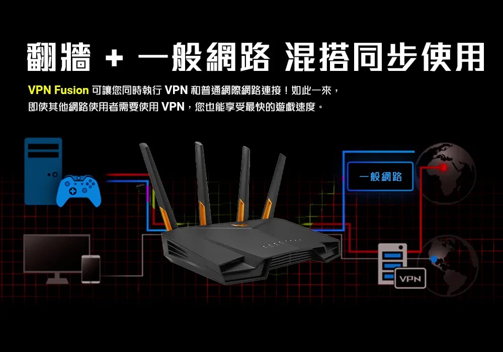 ASUS 華碩 TUF Gaming AX4200 雙頻Wi-Fi 6 無線路由器
