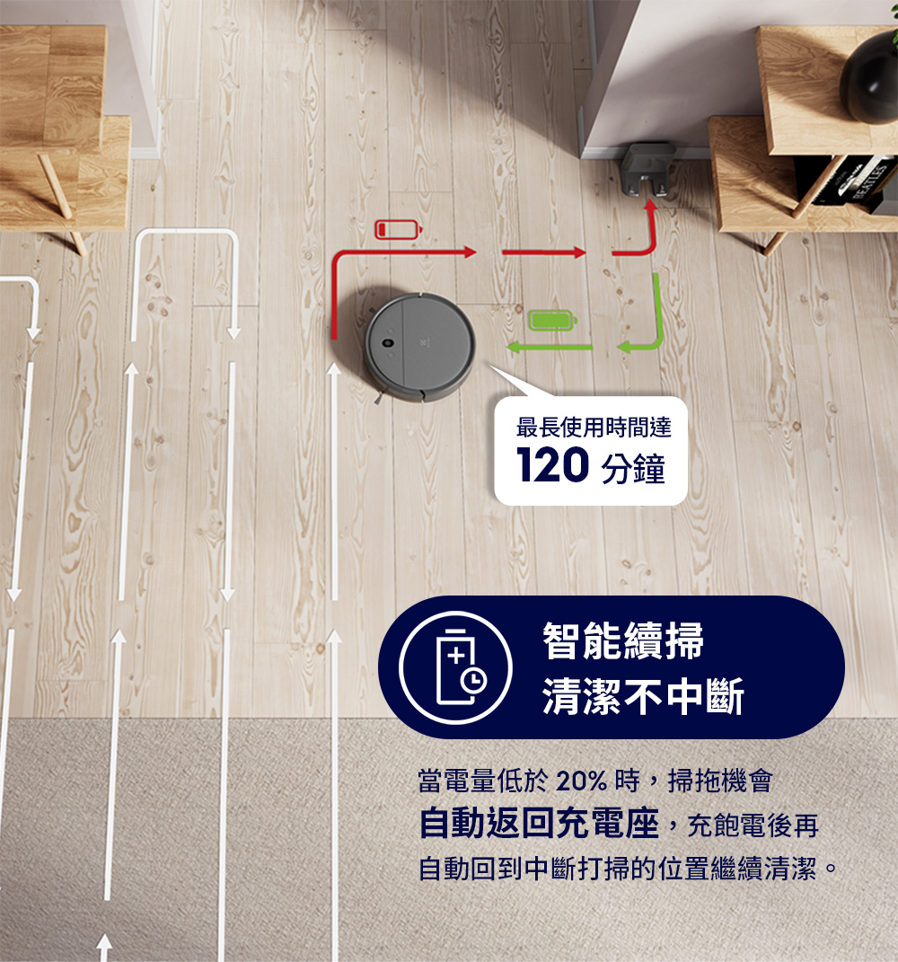 Electrolux 伊萊克斯 EFR31223 極適家居300 掃拖機器人