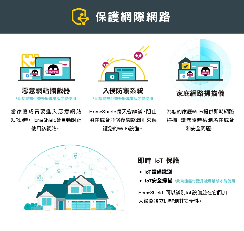 TP-Link Deco X10 AX1500 完整家庭Mesh Wi-Fi 6 系統 (三入組),U50430028,TP-LinkDecoX10AX1500完整家庭MeshWi-Fi6系統(三入組),原廠保固,大量採購歡迎洽詢,品質保證