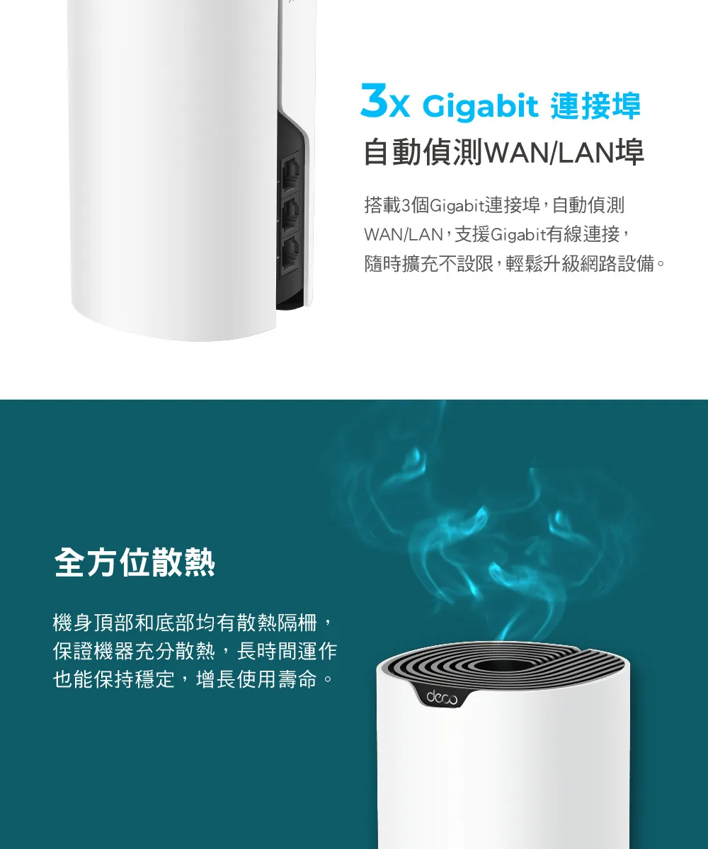 TP-Link Deco S7 AC1900完整家庭Mesh Wi-Fi系統 (三入組),U50430031,TP-LinkDecoS7AC1900完整家庭MeshWi-Fi系統(三入組),原廠保固,大量採購歡迎洽詢,品質保證