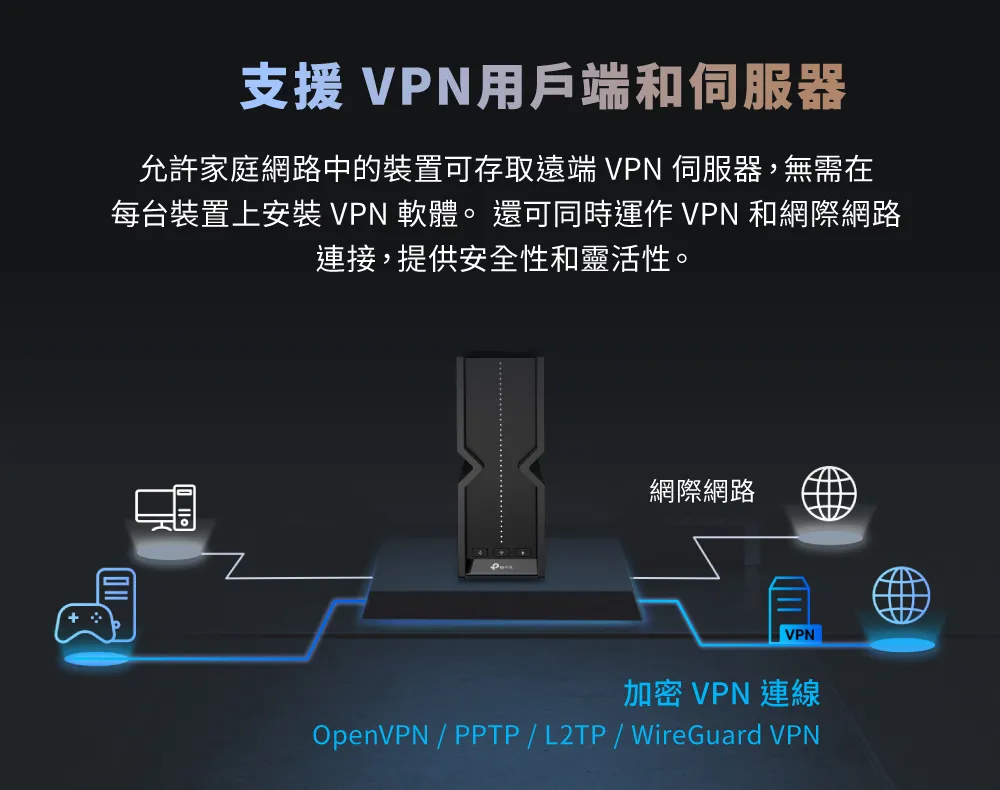 TP-Link Archer BE700 BE15000 三頻Wi-Fi 7路由器