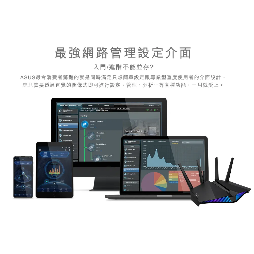 ASUS 華碩 RT-AX82U 雙頻Wi-Fi 6 無線路由器