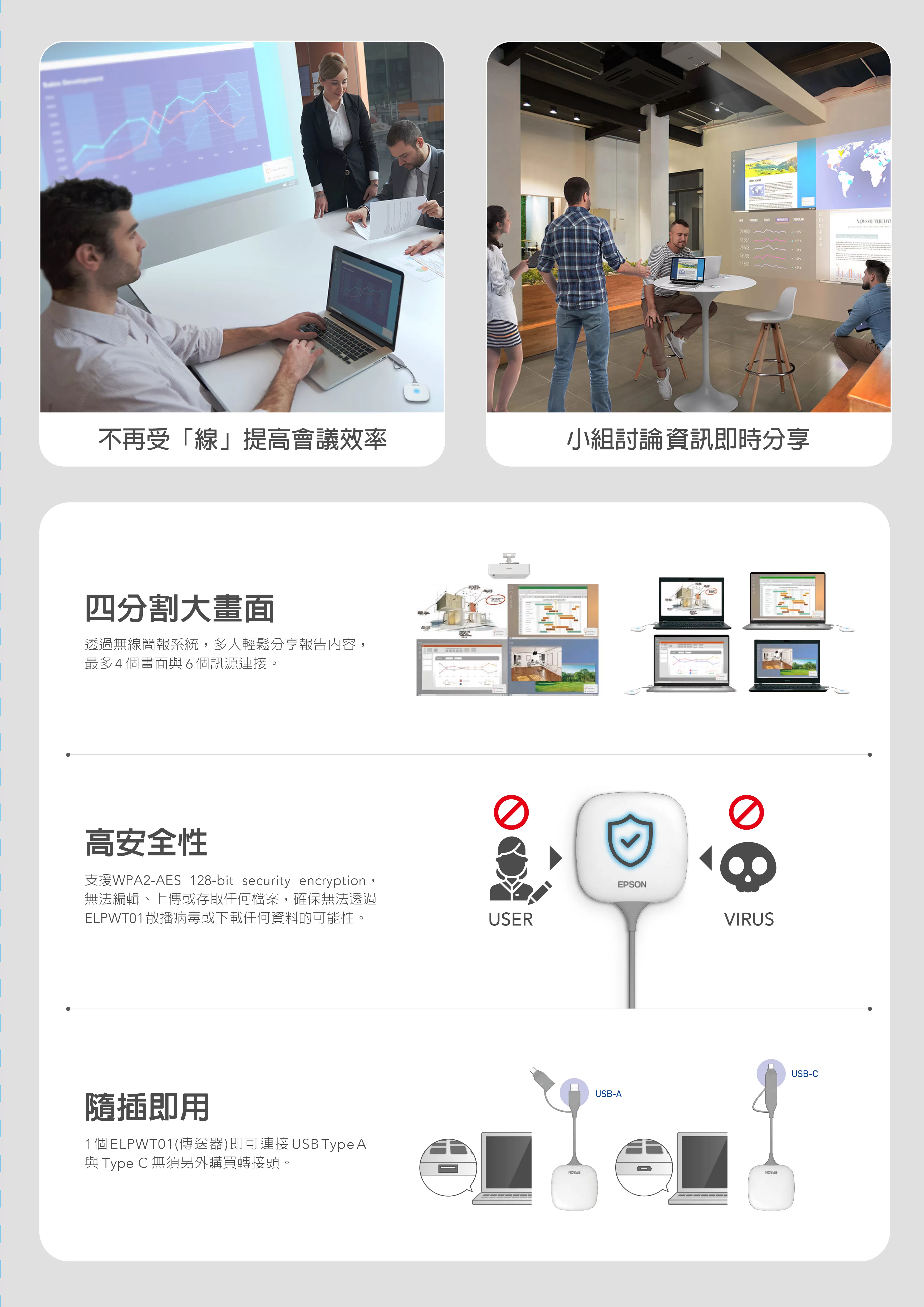 Epson 愛普生 ELPWP20 無線簡報系統