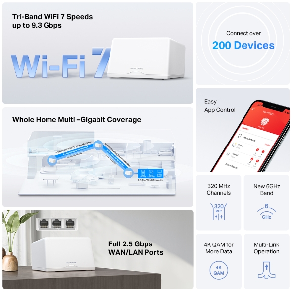 Mercusys 水星 Halo H47BE BE9300 完整家庭 Mesh Wi-Fi 7 系統