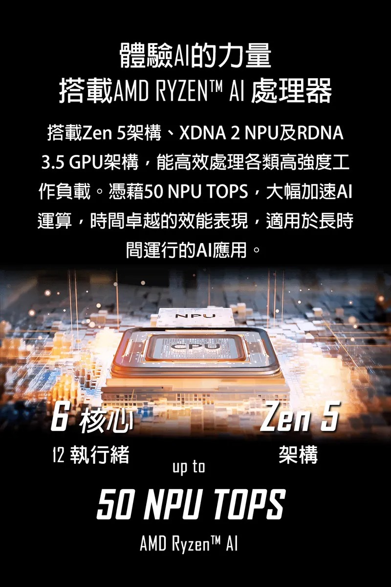 MSI 微星 Venture A14 AI+ 筆電｜Copilot+ PC｜AMD Ryzen AI 5 340｜14吋 AI 智慧行動本｜輕薄高效入門機種