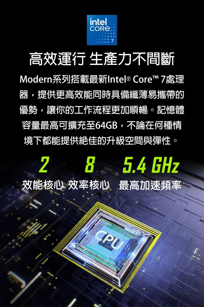 MSI 微星 Modern 13 F1MG 輕薄筆電｜Intel Core 7 150U 10核心｜13吋 FHD IPS｜灰色｜新世代省電文書機,U51880019,MSI微星Modern13F1MG輕薄筆電｜IntelCore7150U10核心｜13吋FHDIPS｜灰色｜新世代省電文書機,原廠保固,大量採購歡迎洽詢,安心保證