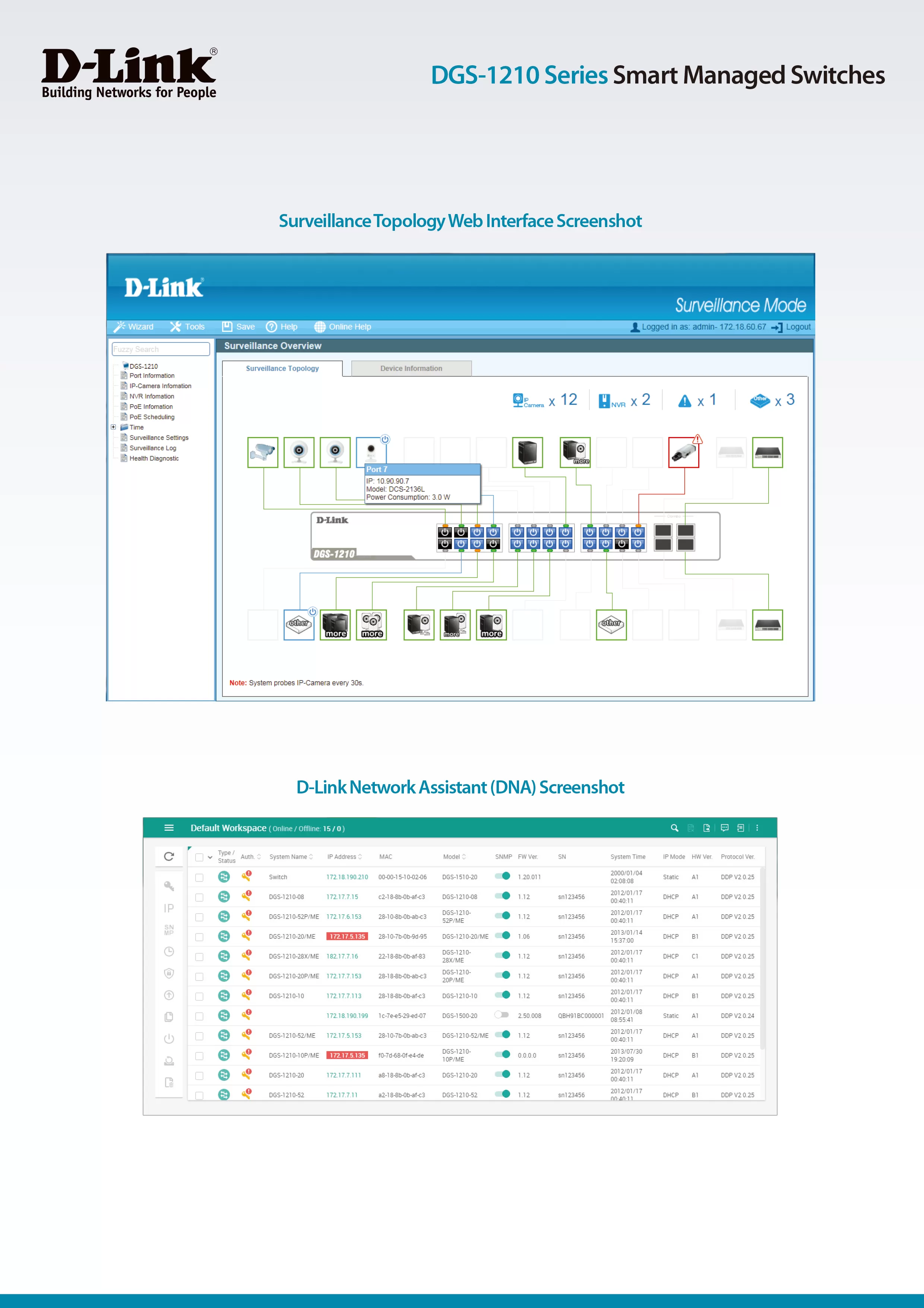 D-Link 友訊 DGS-1210-28 Layer 2 Gigabit 智慧型網管交換器