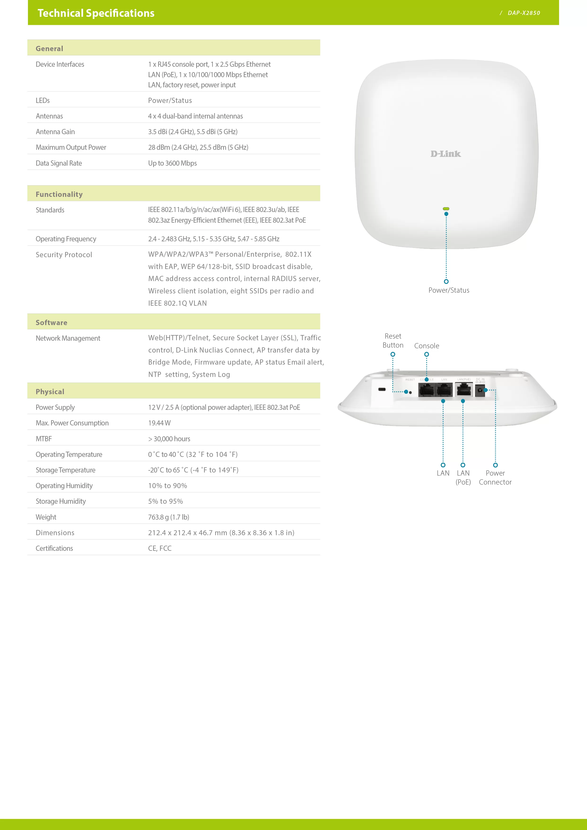 D-Link 友訊 DAP-X2850 AX3600 Wi-Fi-6 雙頻無線基地台
